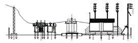 План подстанции 35 кВ по схеме 35-5АНА